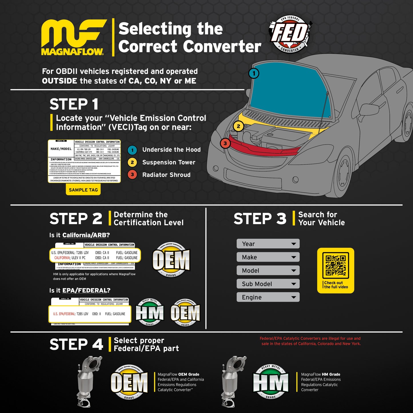 MagnaFlow 1995-1998 Toyota T100 HM Grade Federal / EPA Compliant Direct-Fit Catalytic Converter
